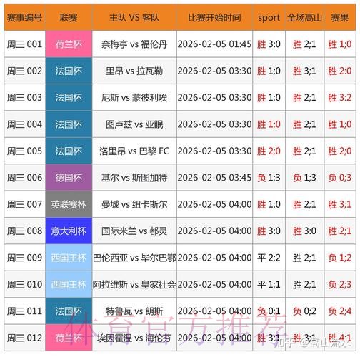 世界杯投注软件全站 世界杯投注软件全站