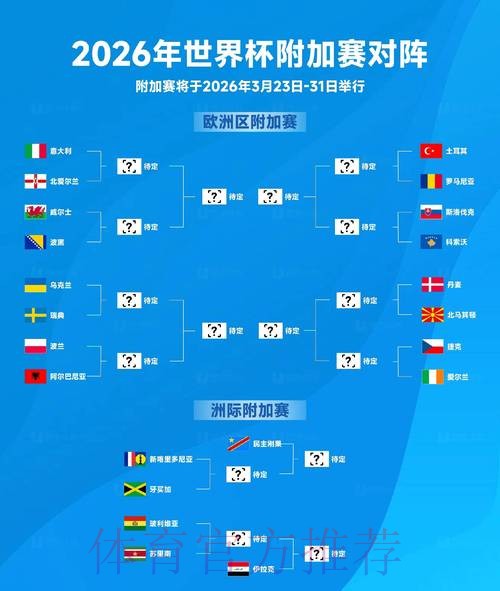 2026世界杯下注手机热门 2026世界杯下注手机热门